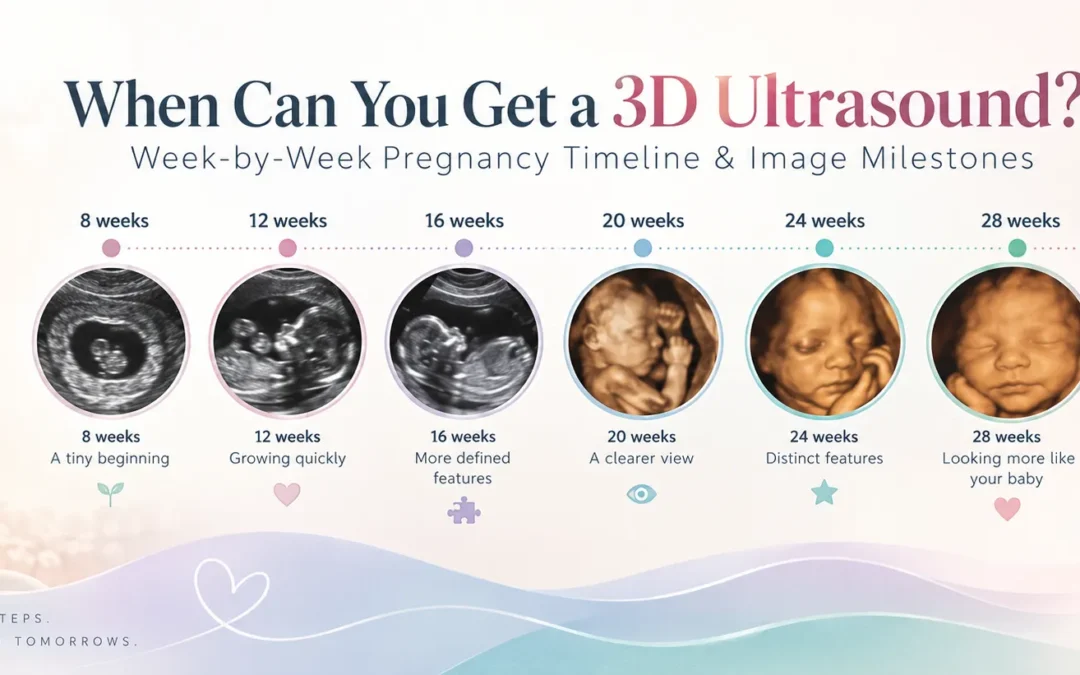 When Can You Get a 3D Ultrasound? Week-by-Week Pregnancy Timeline & Image Milestones